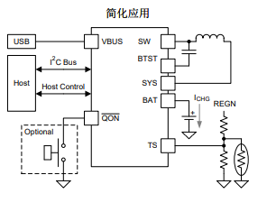 NR電感，貼片電感